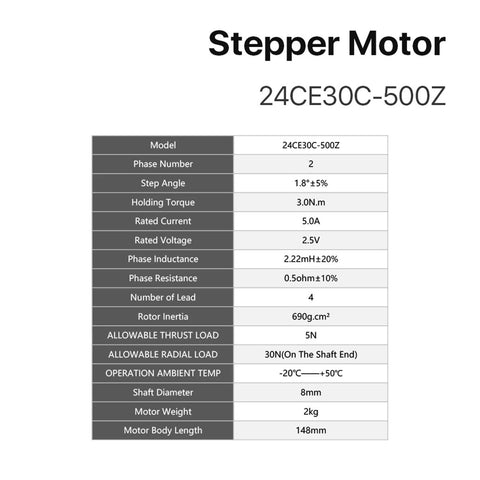 Front view of 24CE30C-500Z stepper motor with spec table (2-phase, 1.8°, 3.0 N·m, 5 A, 8 mm shaft)