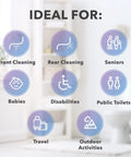 Image showing various uses for XL Portable Bidet Water Chamber Extension Tank 290mL Capacity, including travel and hygiene.
