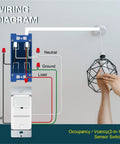 Wiring diagram for 4 Pack Occupancy Sensor Light Switch With Neutral Wire Required, Motion Activated Wall Switch installation.