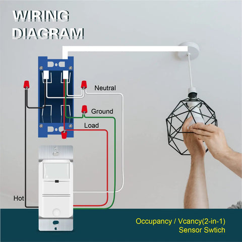 Wiring diagram for 4 Pack Occupancy Sensor Light Switch With Neutral Wire Required, Motion Activated Wall Switch installation.