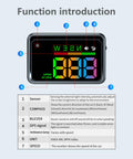H4 Car HUD Head Up Display Real Time Speed Readout GPS Speedometer Auto Dimming Windshield Projection With Compass Direction