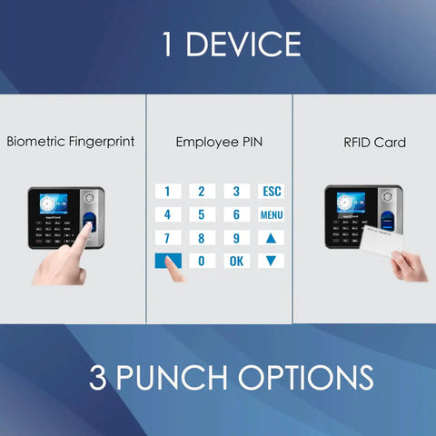 Real Deal Offline Time Clock For Small Business Crews shows three punch options: Biometric Fingerprint, Employee PIN, RFID Card.