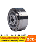 Next Level Precision Flat Type Harmonic Drive Reducer Gearbox HST14 17 20 25 32 Series, compact steel housing for servo motors.