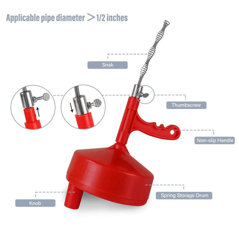 Detailed view of 35 Ft Drain Cleaner Drum Auger Clog Remover with non-slip handle and spring drum for kitchen sink and tub.