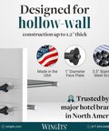 Image showing Master Anchor For Drywall Heavy Duty Bulk Pack 100 Count Black Never Loosen Wall Fasteners for hollow walls.