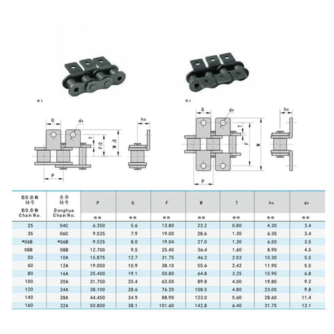 Heavy Duty Drive Roller Chain For Machine Transmission And Conveyor Drives With Single Double Hole Attachment Built Tough 40 Manganese Steel dimensions and options chart