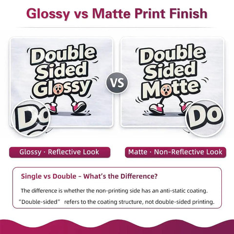 Glossy vs Matte print comparison for DTF Film Roll 13x328 Ft For Tee Shirts And Textiles, showing reflective and non-reflective finishes.