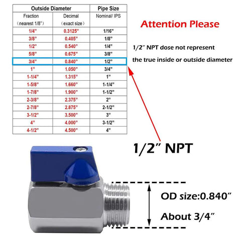 Size chart and dimensions of One Half Inch Mini Ball Valve Stainless Steel 316 Female to Male NPT Thread Shut-Off Valve Pack Of 2 with blue handle.