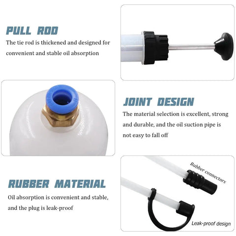 No Fuss Heavy Duty 500cc Car Fluid Extractor Pump With Flexible Hose for Dual Purpose, showing pull rod and joint design details.