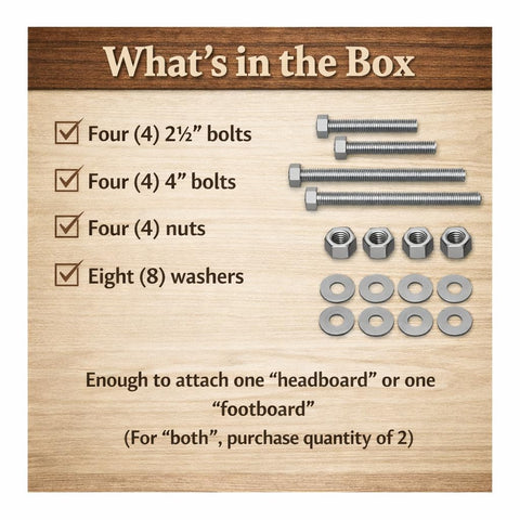 Through-Hole Headboard And Footboard Bolt Kit For Bed Rails - 2.5 Inch And 4 Inch Hardware displayed with nuts and washers