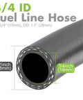 3/4 Inch ID 5 Foot SAE 30R7 Fuel Line Hose Kit With 10 Clamps For Diesel Oil And Hydraulic Lines - close-up of hose diameter