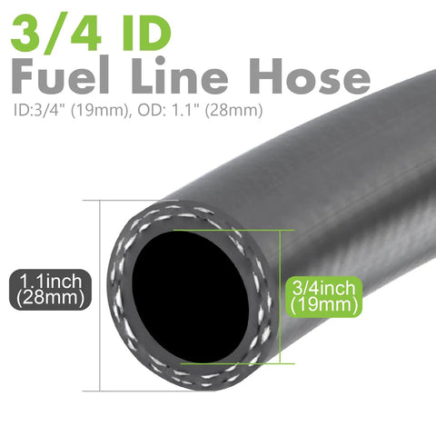 3/4 Inch ID 5 Foot SAE 30R7 Fuel Line Hose Kit With 10 Clamps For Diesel Oil And Hydraulic Lines - close-up of hose diameter