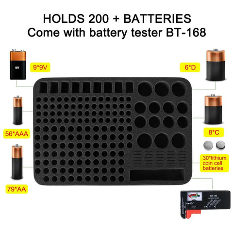 Battery Organizer Case With Built In Tester For 200 Or More Batteries AA AAA C D 9V Fireproof Waterproof Explosion Proof Vault Box Carrying Case With Durable Portable Carry Strap