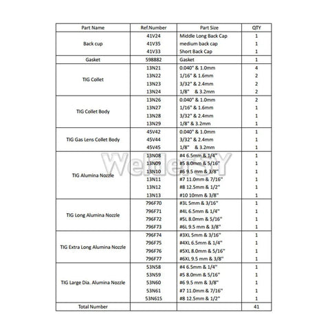 Gas Lens Collet Body And Long Nozzle TIG Torch Kit For SR WP 9 20 25 41 Piece Pro Grade Consumables Set chart with part details