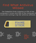 Gold Virus Removal USB Stick for Windows PCs, Unlimited Use Up to Five Laptops or Desktops for Two Years, Works With Your Antivirus