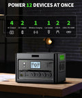 Portable Power Station 2400W Solar Generator With 2x200W Foldable Solar Panels, 1843.2Wh LiFePO4 Battery on a table