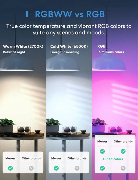 Comparison of Smart BR30 Flood WiFi LED Bulb RGBCW Multicolor Dimmable 1300 Lumen 100W Equivalent E26 Base Tunable lighting effects.