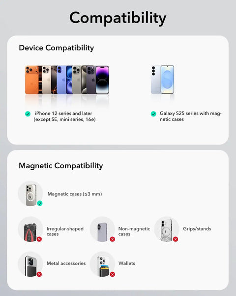 Compatibility details for MagSafe Car Mount Charger With 15W Wireless Charging For Air Vent Dashboard Phone Holder for iPhone 17 Pro Max 16 15 14 13 12 and Galaxy S25 Fast Charging