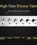 High Flow Shower Valve with temperature control and five modes, stainless steel finish for modern bathroom upgrades for ultimate comfort.
