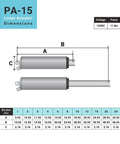Diagram of 12V Linear Electric Actuator With 1 Inch Stroke And 11 Lb Load Capacity Dope High Speed Brushed DC Motor dimensions