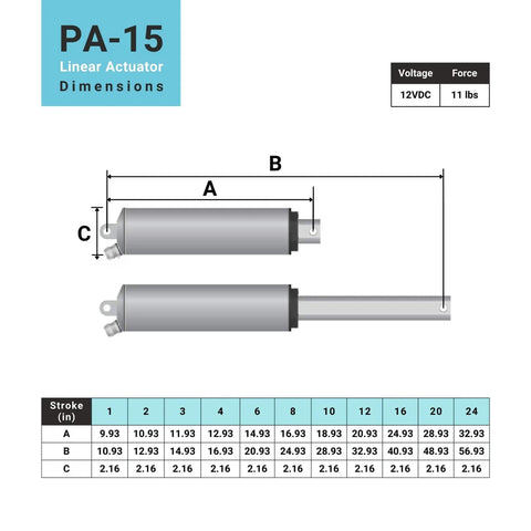Diagram of 12V Linear Electric Actuator With 1 Inch Stroke And 11 Lb Load Capacity Dope High Speed Brushed DC Motor dimensions