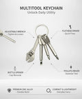 Go To Everyday Carry Keychain Multitool With Bottle Opener And Mini Wrench, Durable Zinc Alloy In A Sleek Silver Finish, shown with tools