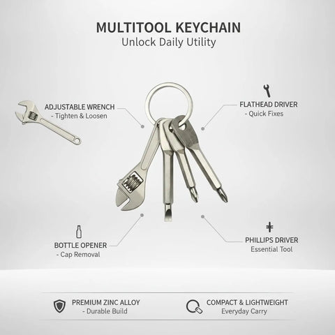 Go To Everyday Carry Keychain Multitool With Bottle Opener And Mini Wrench, Durable Zinc Alloy In A Sleek Silver Finish, shown with tools