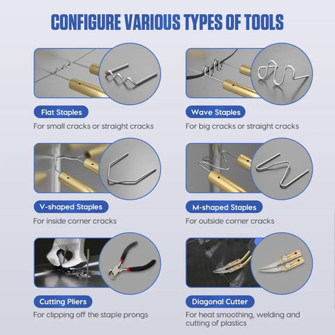 Diagram of staple types and tools in Plastic Welder Kit With 600 Hot Staples And 5 Level Adjustable 110V Power Hot Stapler