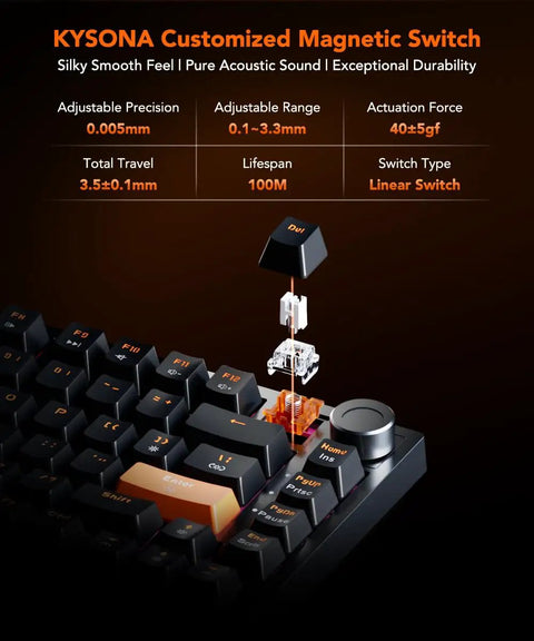 KYSONA Customized Magnetic Switch shown above a Big Time Wired Mechanical Gaming Keyboard With Hall Effect Magnetic Switches.