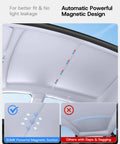 SUMK gray sunshade roof for Tesla Model Y (2020–2024), 2-piece magnetic sunshade installed