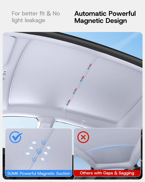 SUMK gray sunshade roof for Tesla Model Y (2020–2024), 2-piece magnetic sunshade installed