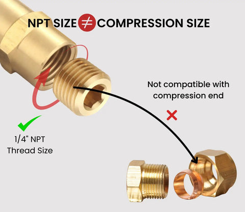 Brass Pipe Fitting Hex Countersunk Plug One Quarter Inch NPT Male Half Inch Outer Diameter Threads Ten Pack Easy Hex Drive diagram