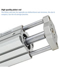 Compact Guide Rod Air Cylinder And Pneumatic Actuator Provides No fuss Non Rotating Linear Motion For Cramped Automation Bays Built To Handle Heavy Duty Clamping Tasks Right On Schedule, showing piston rod with bidirectional seal.