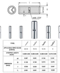 Diagram and sizes of 120 Pcs Non Insulated Butt Connectors For 22 To 16 Gauge Wire, Uninsulated Butt Splice Connectors, copper tin plated