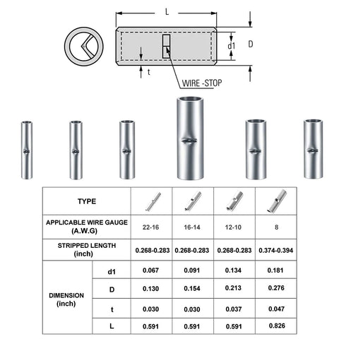 Diagram and sizes of 120 Pcs Non Insulated Butt Connectors For 22 To 16 Gauge Wire, Uninsulated Butt Splice Connectors, copper tin plated