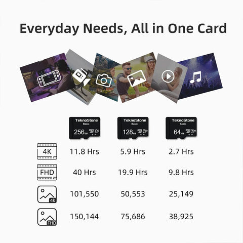 Image showing 128GB MicroSDXC Memory Card With Adapter For Dashcams Security Cameras Tablets Phones Drones And Consoles Snappy Speeds
