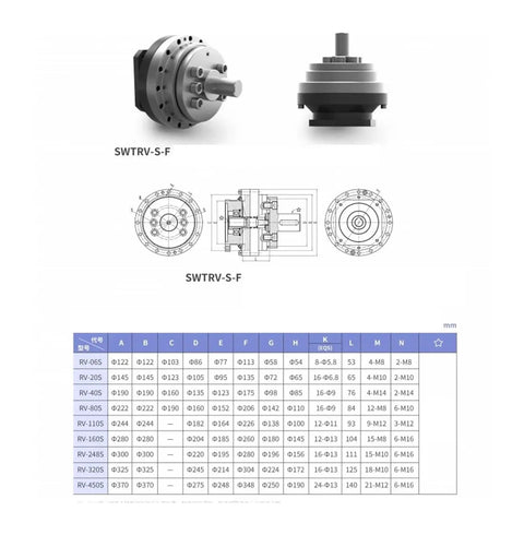 SWTRV-S-F schematic and product dimensions for RV-40S Worm Gear Vertical Reducer With 104 To 1 Ratio And Compact Lightweight Build For Hassle Free Install In Tight Spaces Delivers Smooth Torque And Rock Solid Performance Daily.