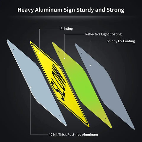 Two Pack Dang Tough Slow Warning Signs Measuring Twelve Inches Square Cut From Heavy Duty Rust Free Aluminum Featuring Vivid Reflective Sheets and Top Shelf Fade Guard Paint For Sure Fire Night Visibility showing four signs with yellow caution and coatings.