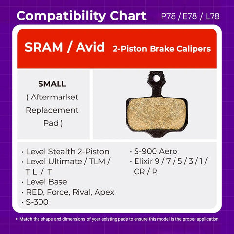 Compatibility chart for SRAM Avid 2-piston calipers, showing pad design for Red Force Rival AXS and AVID Elixir series.