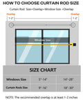 Diagram showing how to choose curtain rod size with measurement guide for Magnetic Curtain Rod Set, 2 Pack For Metal Doors, Adjustable 18 To 30 Inch.