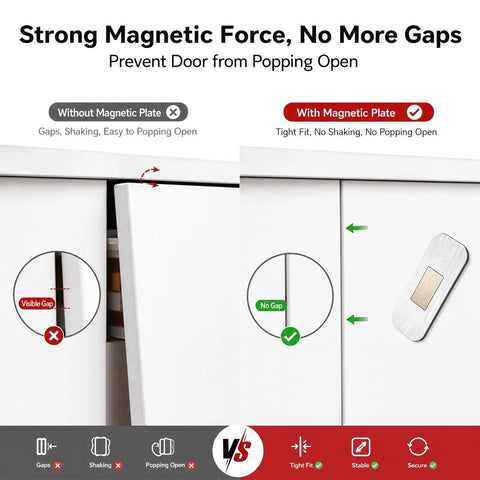 Comparison of Ultra Thin Adhesive Cabinet Magnets No Drill Door Catch 12 Pack with and without gaps on cabinet doors.