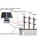 Diagram showing Adjustable Output Solar Fence Charger For Livestock Six To Twelve KV High Voltage One Point Five Joule Shock system.