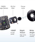 Components of 1080p WiFi Baby Monitor With 360° Pan Tilt 7-Inch Screen HD Night Vision Soothing Sounds Two-Way Talk