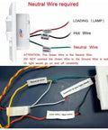 Wiring diagram for 110V Motion Sensor Light Switch With 180 Degree Occupancy Detection Wide Angle Wall Mounted Sensor, showing wire connections
