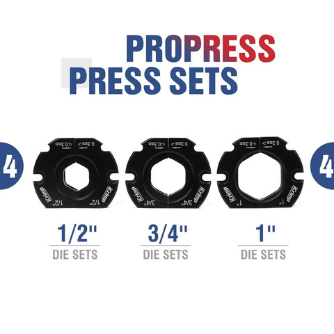 Heavy Duty Copper Pipe Press Tool Kit For 1/2 Inch And 3/4 Inch Viegas Propress Fittings Includes Socket Wrench And Cutters Compact Design With LED Light For Easy Access In Tight Spaces Perfect For HVAC Pros with 1/2", 3/4", and 1" die sets.