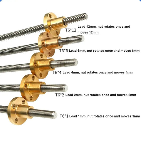 Beefed Up Lead Screw For 3D Printer With Copper Nut, 304 Stainless Steel Trapezoidal Thread, various leads shown