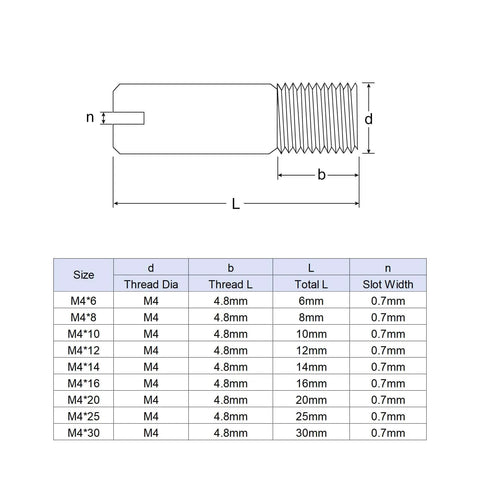 Diagram and specifications of M4 x 10mm Slotted Cylindrical Dowel Pin in 304 Stainless Steel External Thread Locating Pin for Furniture and Cabinets.