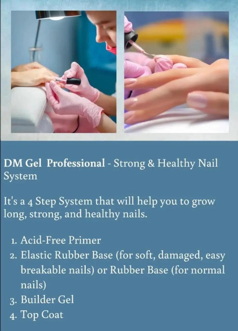 Nail Recovery System With Hema And TPO Free Formula Four Step Kit applied on nails in salon setting.