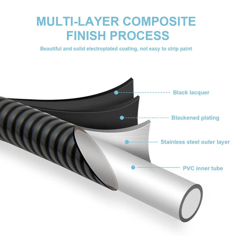 Multi-layer structure of Kink Free Stainless Steel Shower Hose 60 Inch Matte Black With Brass Insert And Nut Anti Kink Flexible Handheld
