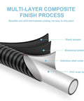 Diagram showing multi-layer composite finish of 100 Inch Kink Free Stainless Steel Shower Hose with brass insert and nut.